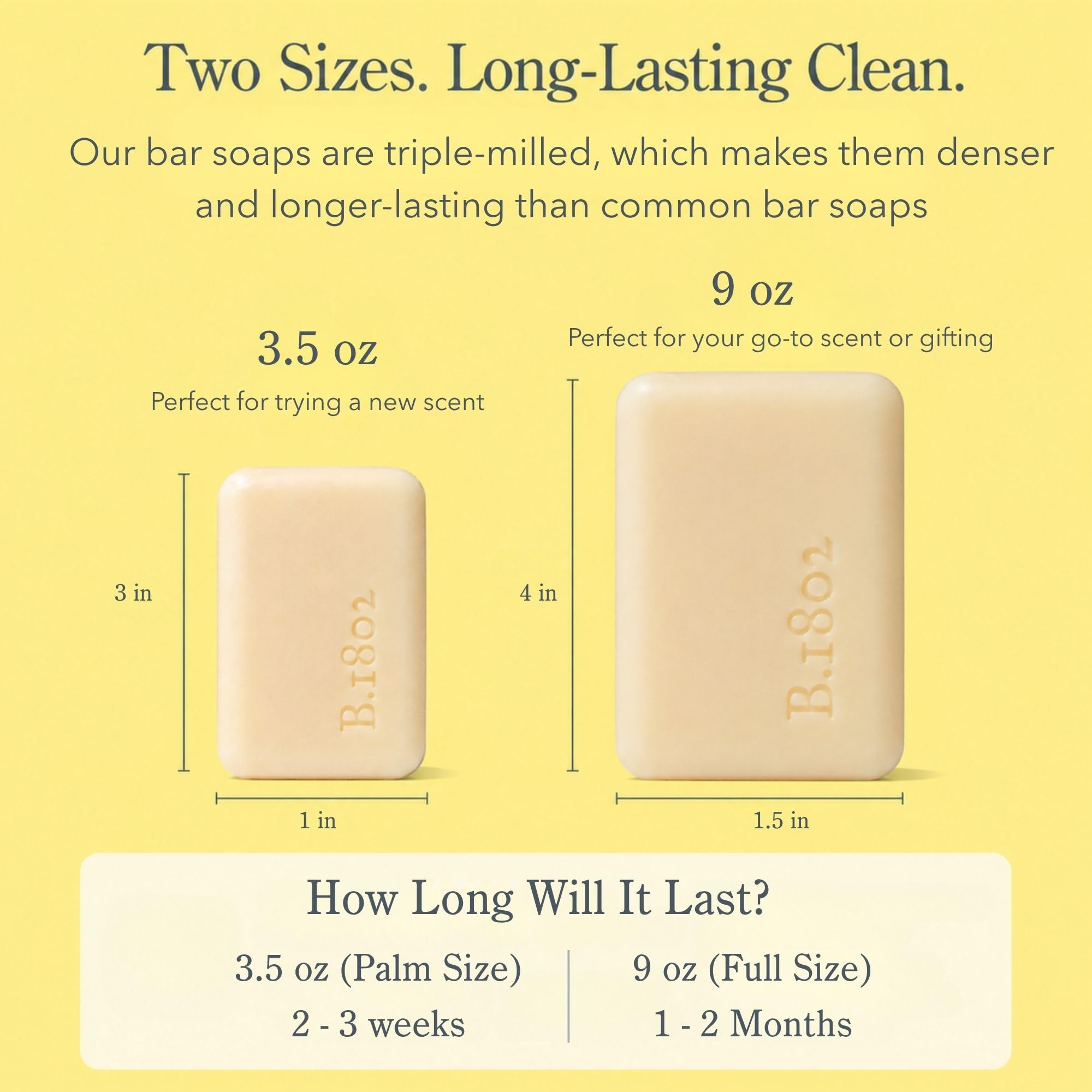 Beekman 1802 soap edge detail showing dense triple-milled composition