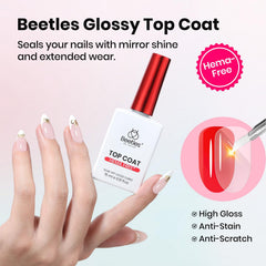 beetles three-piece set flatlay showing included base, color and top convenience