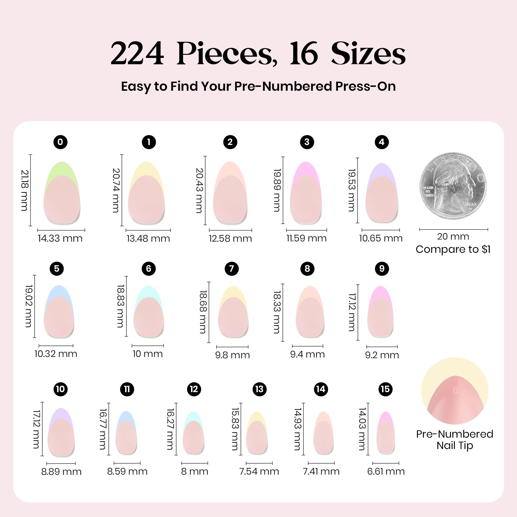 Beetles Gel Polish detail of short almond tip shape for natural look
