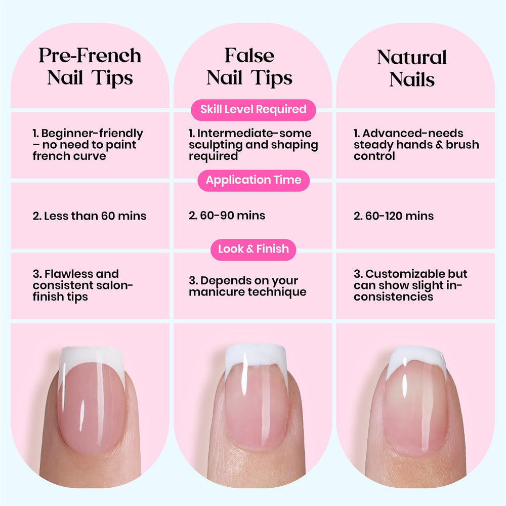 Beetles applied on hand model showing quick salon-style result