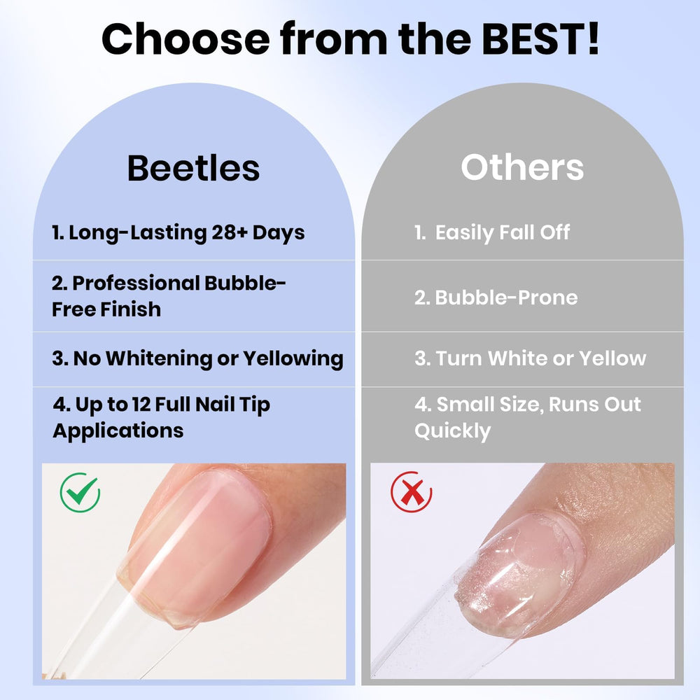 Beetles application on press-on tip demonstrating strong bond