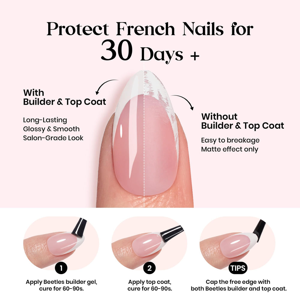 Beetles Gel Polish applied on hand showing instant salon-style finish