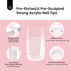 Beetles Gel Polish applied on short square nails demonstrating polished, structured finish