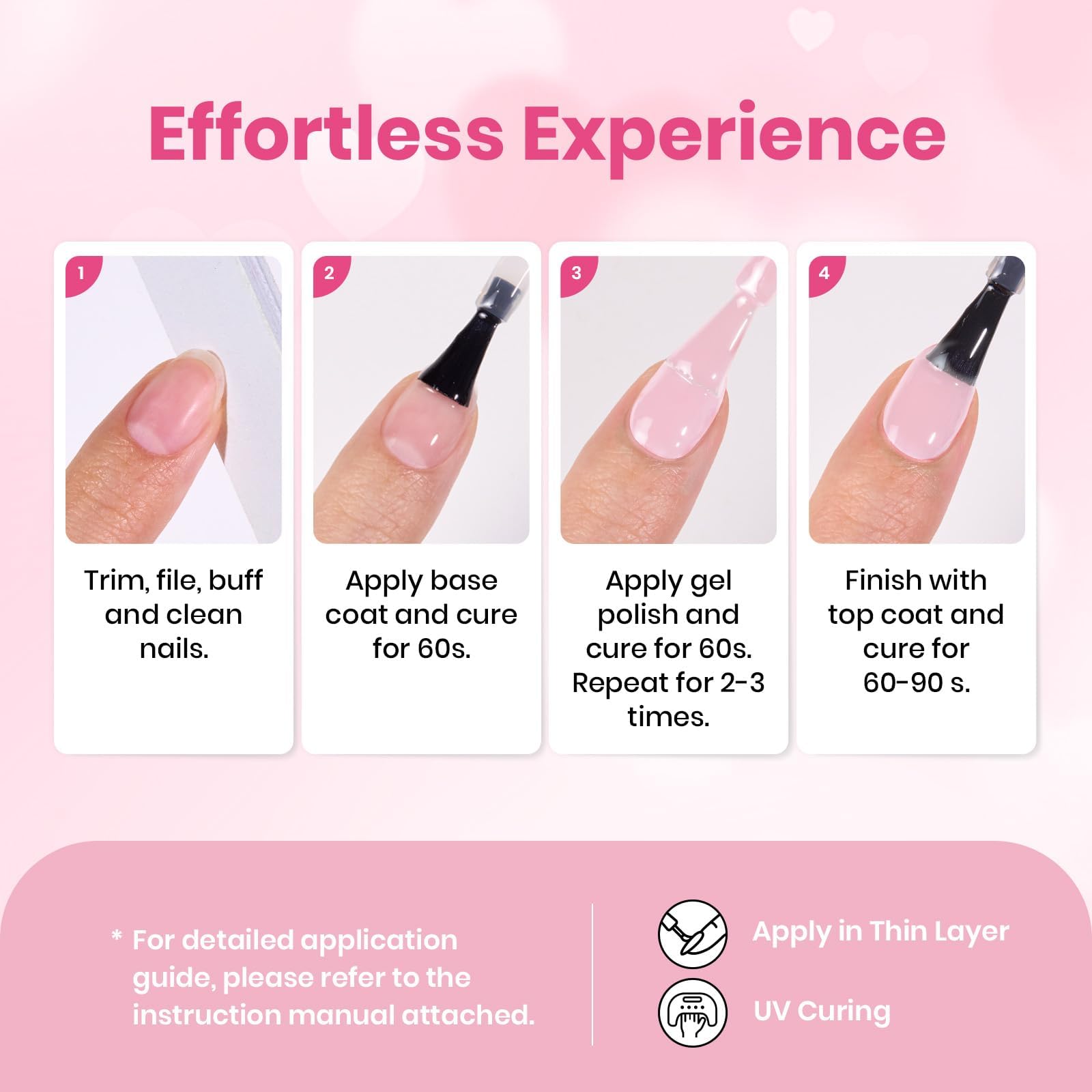 Step-by-step application with Beetles Gel Polish demonstrating beginner-friendly ease benefit