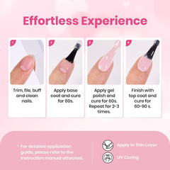 Step-by-step application with Beetles Gel Polish demonstrating beginner-friendly ease benefit