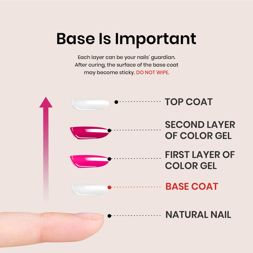 Beetles base coat on manicure table showing professional home-use benefit