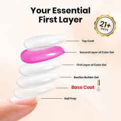 beetles gel base swatch on nail tip showing finish and easy color bonding