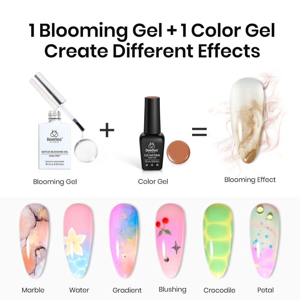beetles Blooming Gel applied with brush showing easy color diffusion benefit
