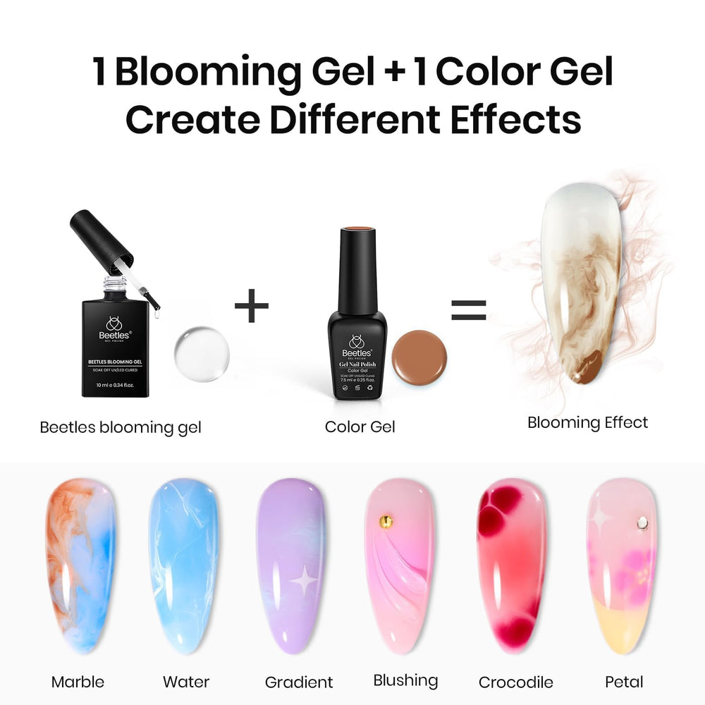 beetles bloom­ing gel in use creating marble design benefit of easy diffusion