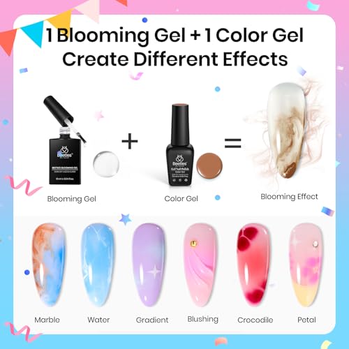 beetles Gel Polish used to create marble nails illustrating artistic result