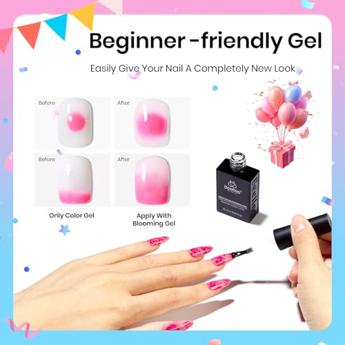 beetles Gel Polish gel texture close-up showing smooth blending capability