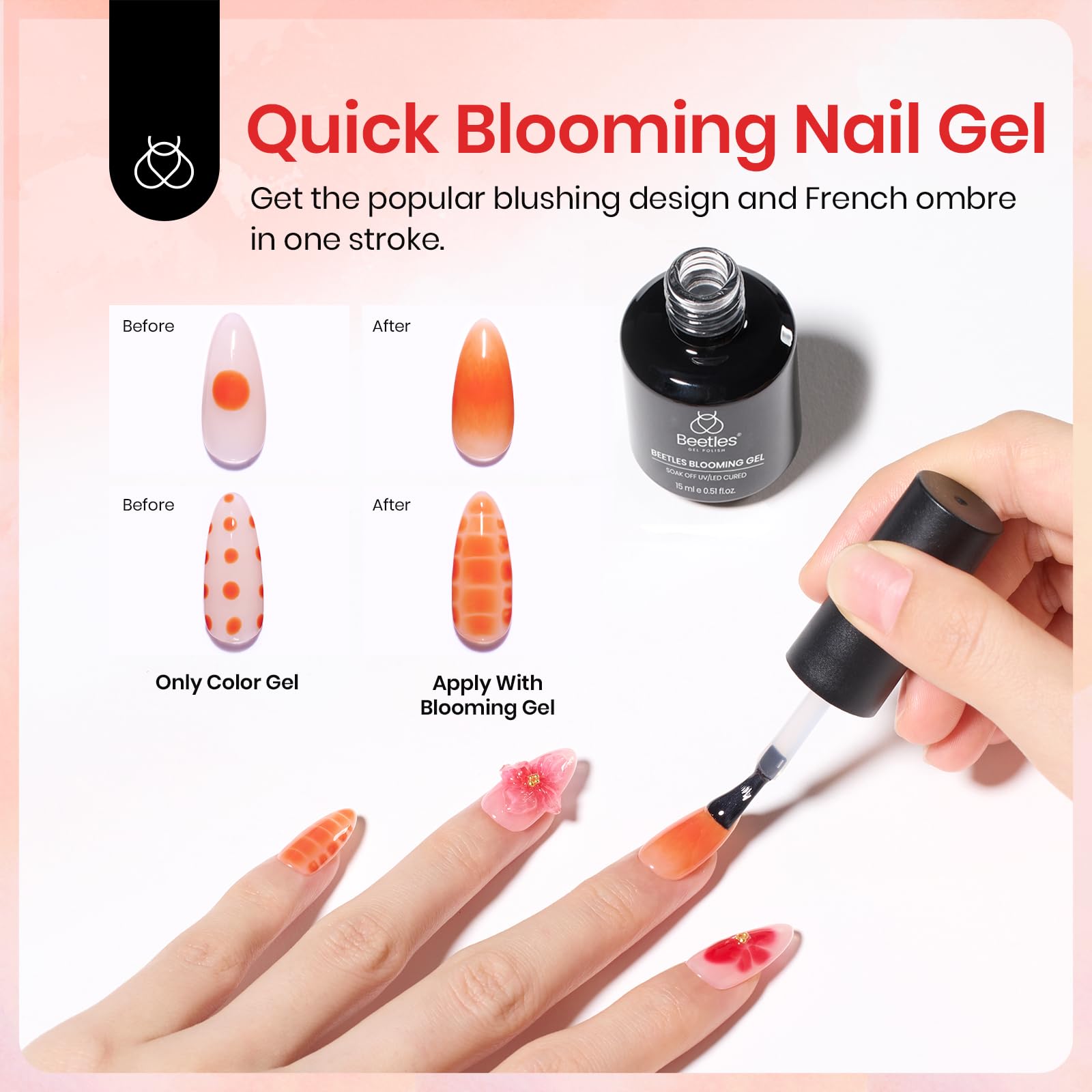 beetles blooming gel texture on palette showing spreadable formula
