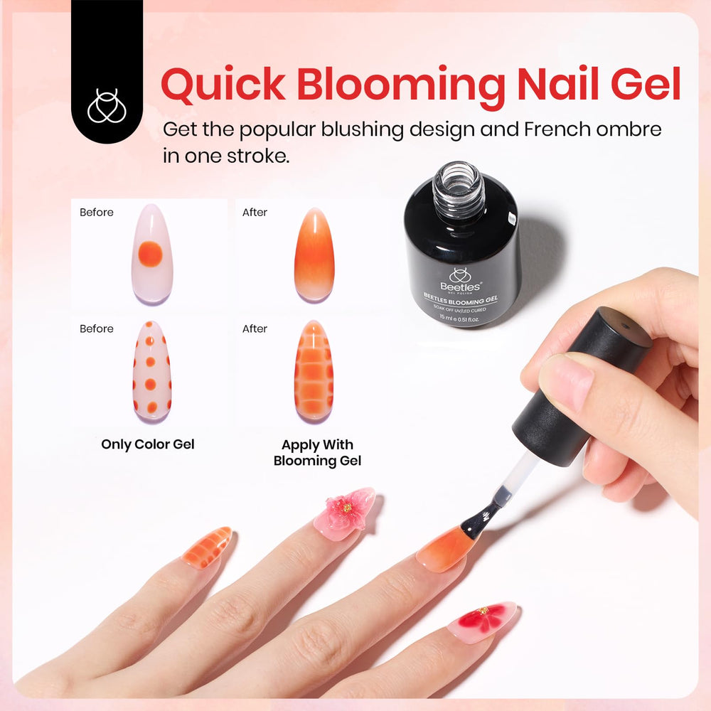 beetles blooming gel texture on palette showing spreadable formula