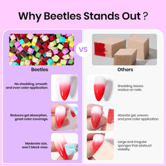 beetles model hand with blooming nail effect demonstrating color diffusion benefit