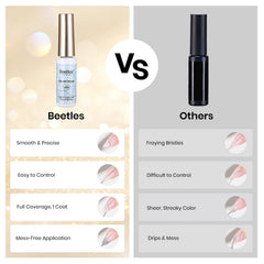 Beetles Gel Polish gift box presentation with liners showing ideal presentable packaging