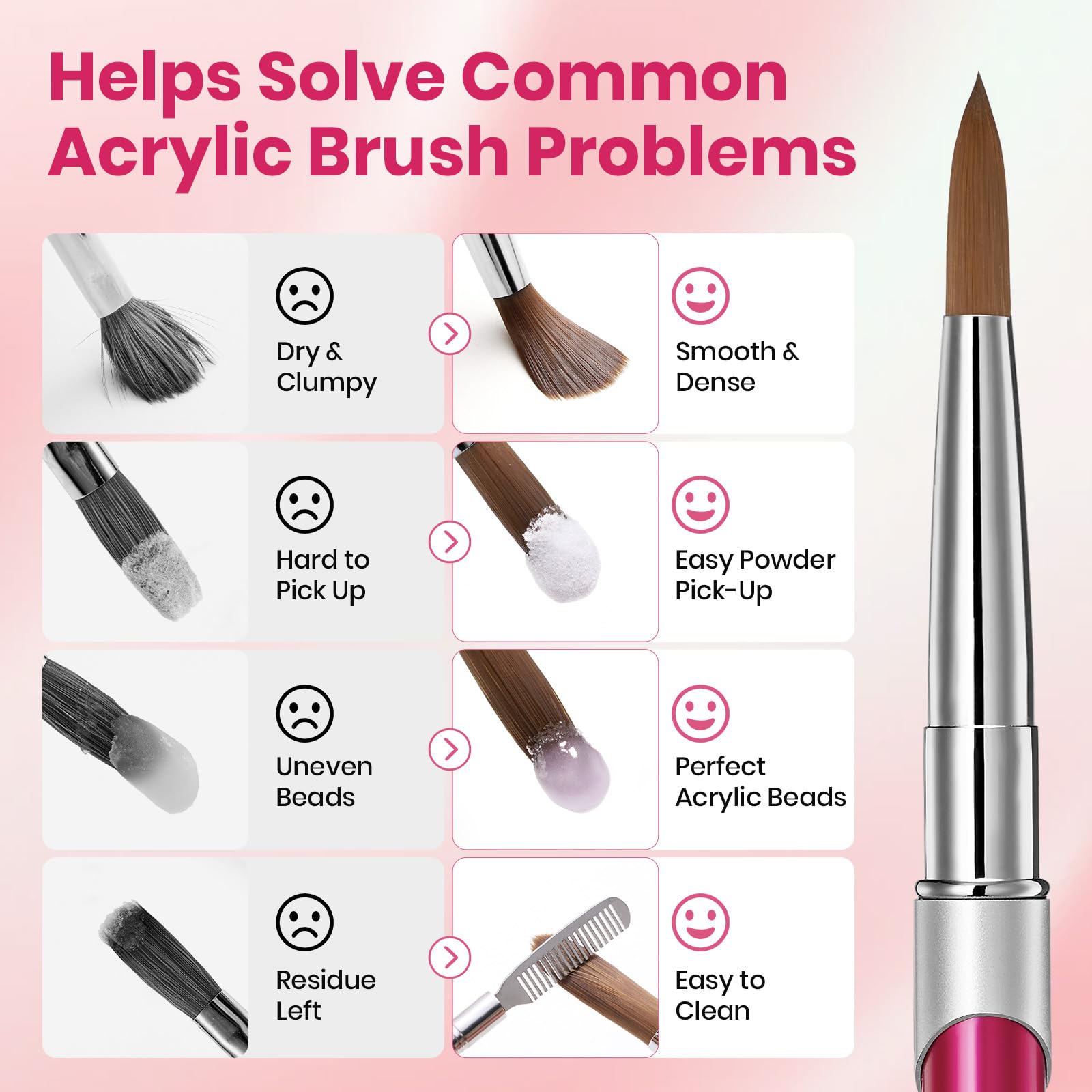 beetles brushes with protective caps keeping bristles clean and shaped