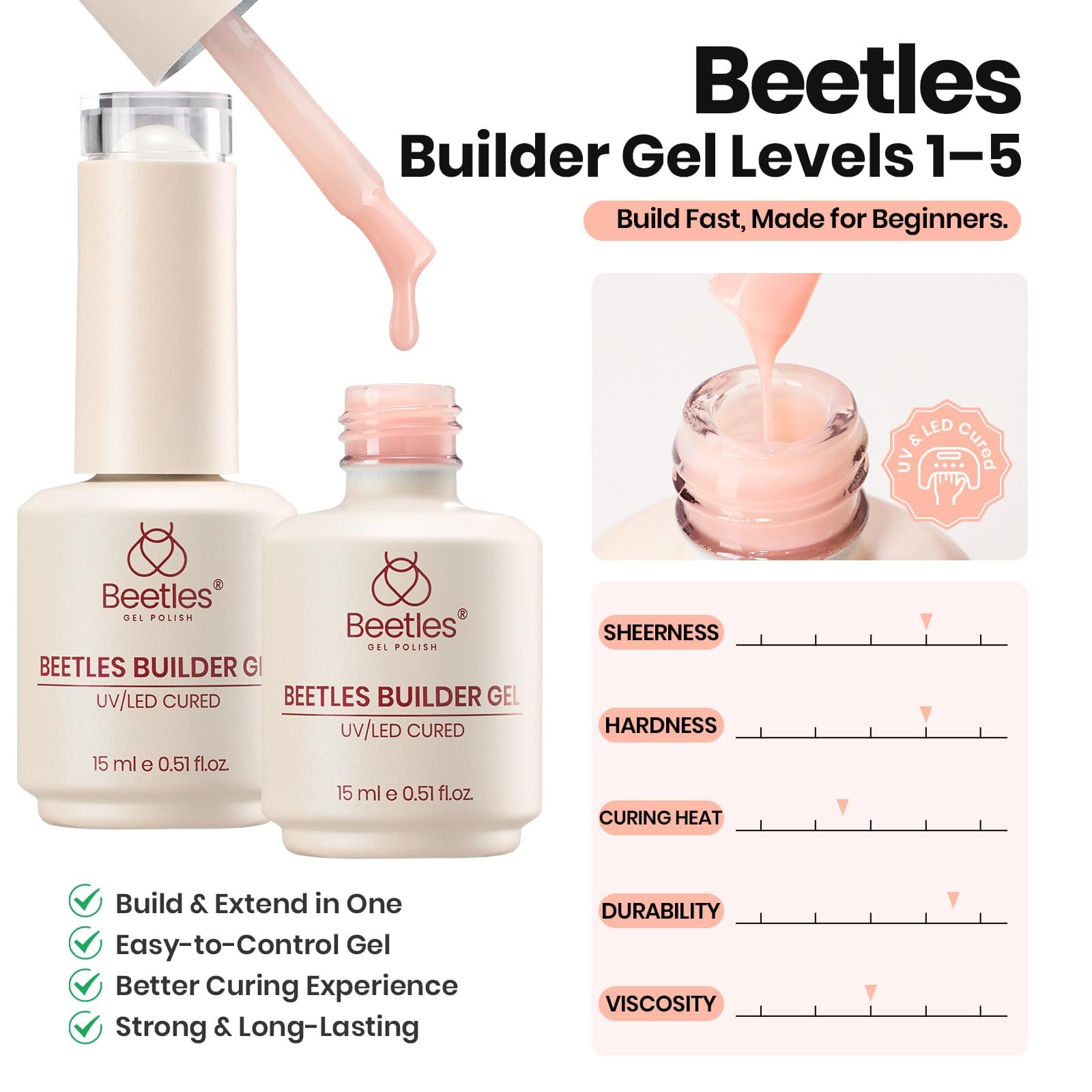 beetles Gel Polish clear builder gel bottle close-up showing smooth texture for overlays
