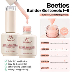 beetles Gel Polish clear builder gel bottle close-up showing smooth texture for overlays