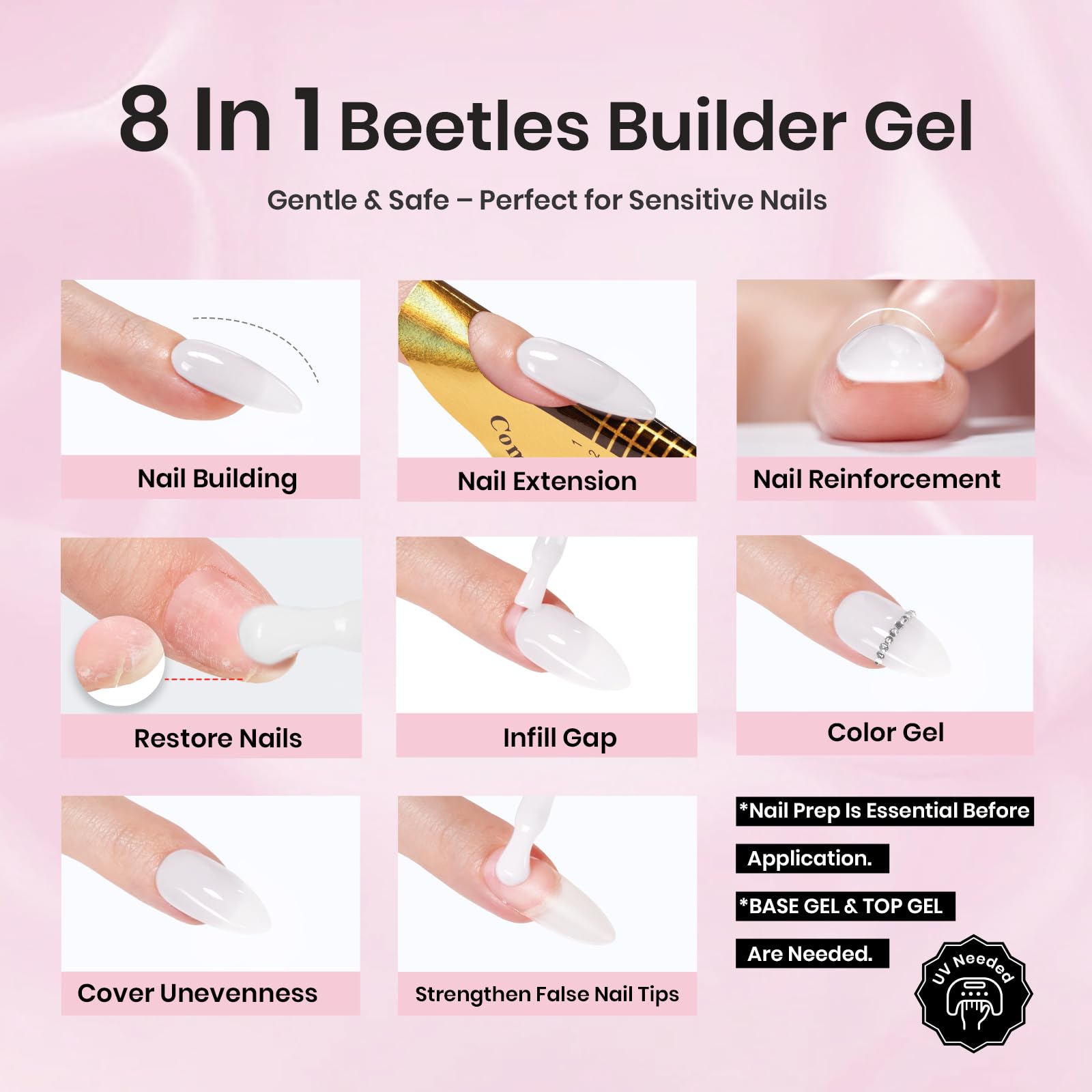 Beetles Builder Gel applied on nail close-up showing precise placement benefit