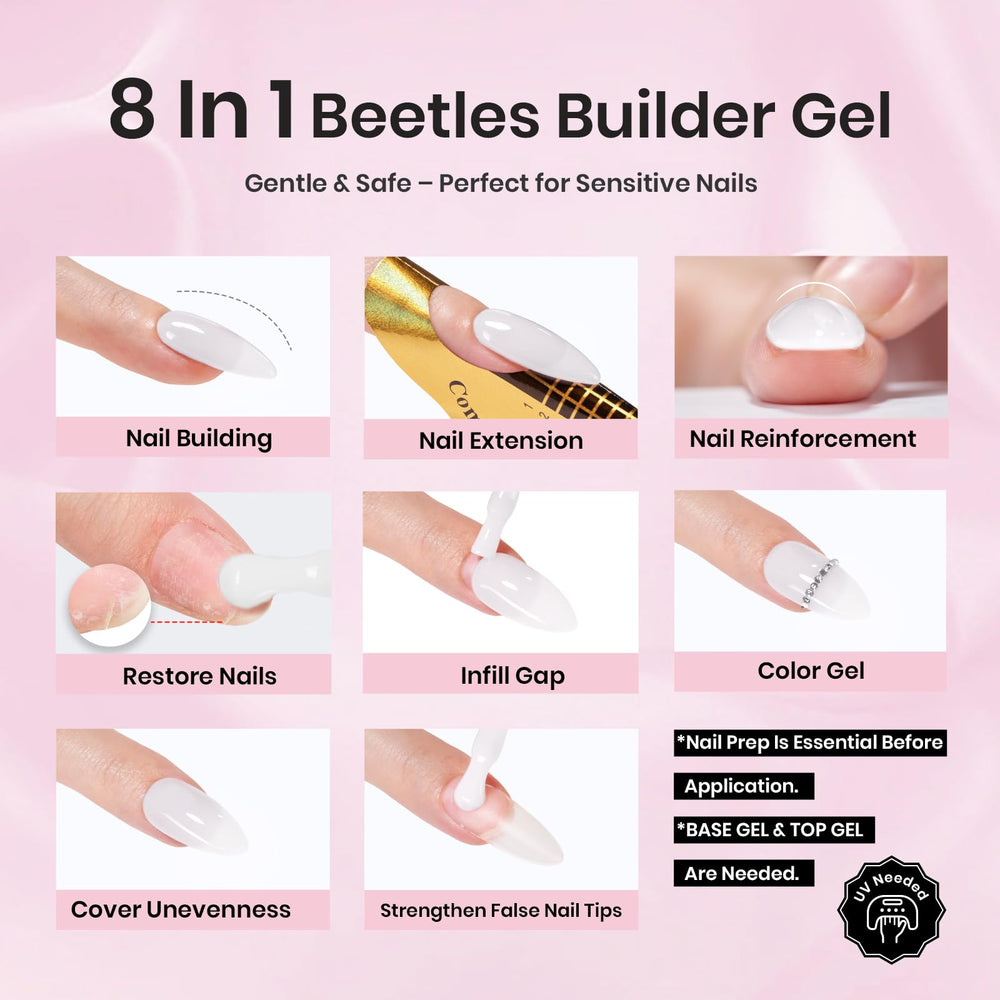 Beetles Builder Gel applied on nail close-up showing precise placement benefit