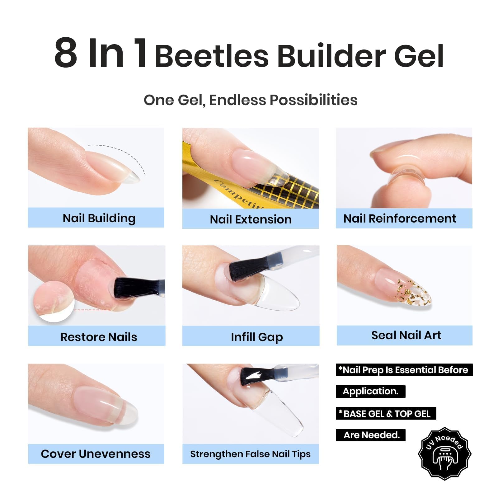 Beetles Gel Polish bottle next to ruler illustrating 0.51 fl oz size for scale