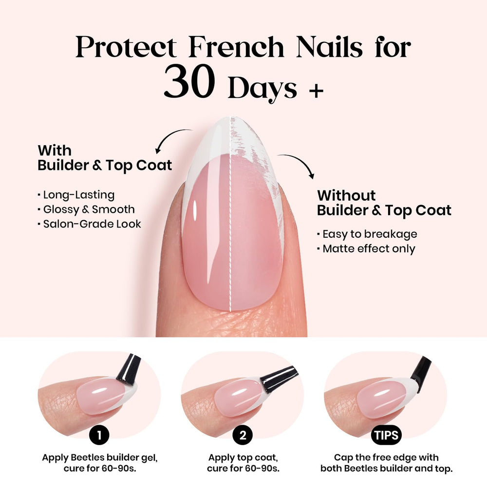 beetles Gel Polish application setup with tools showing easy home use