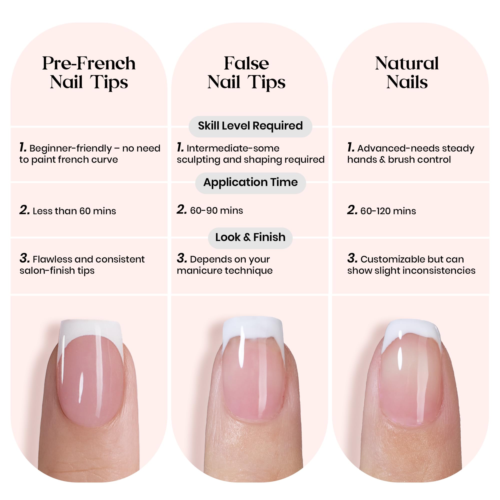 beetles Gel Polish decorated sample nails showing custom design possibilities