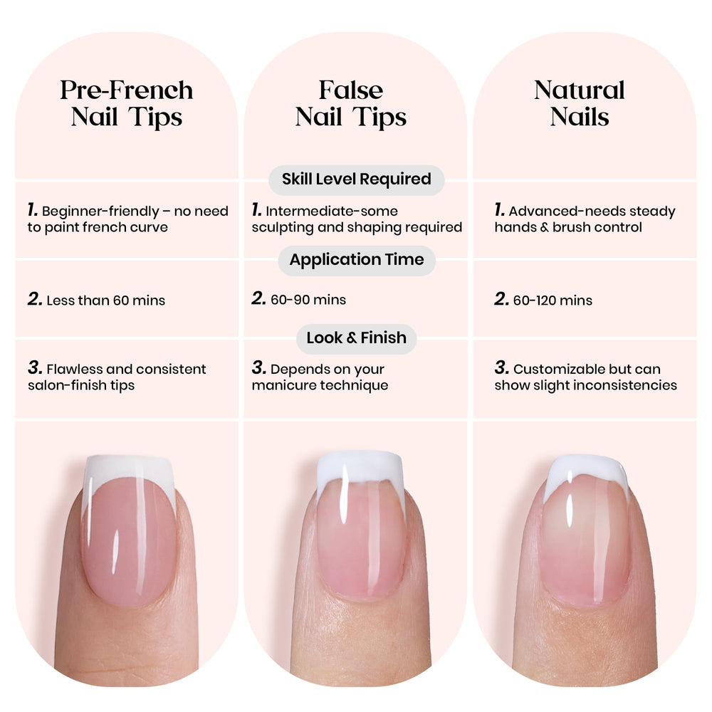 beetles Gel Polish decorated sample nails showing custom design possibilities