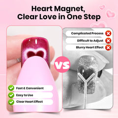 beetles Gel Polish magnet in use above nail demonstrating quick pattern forming