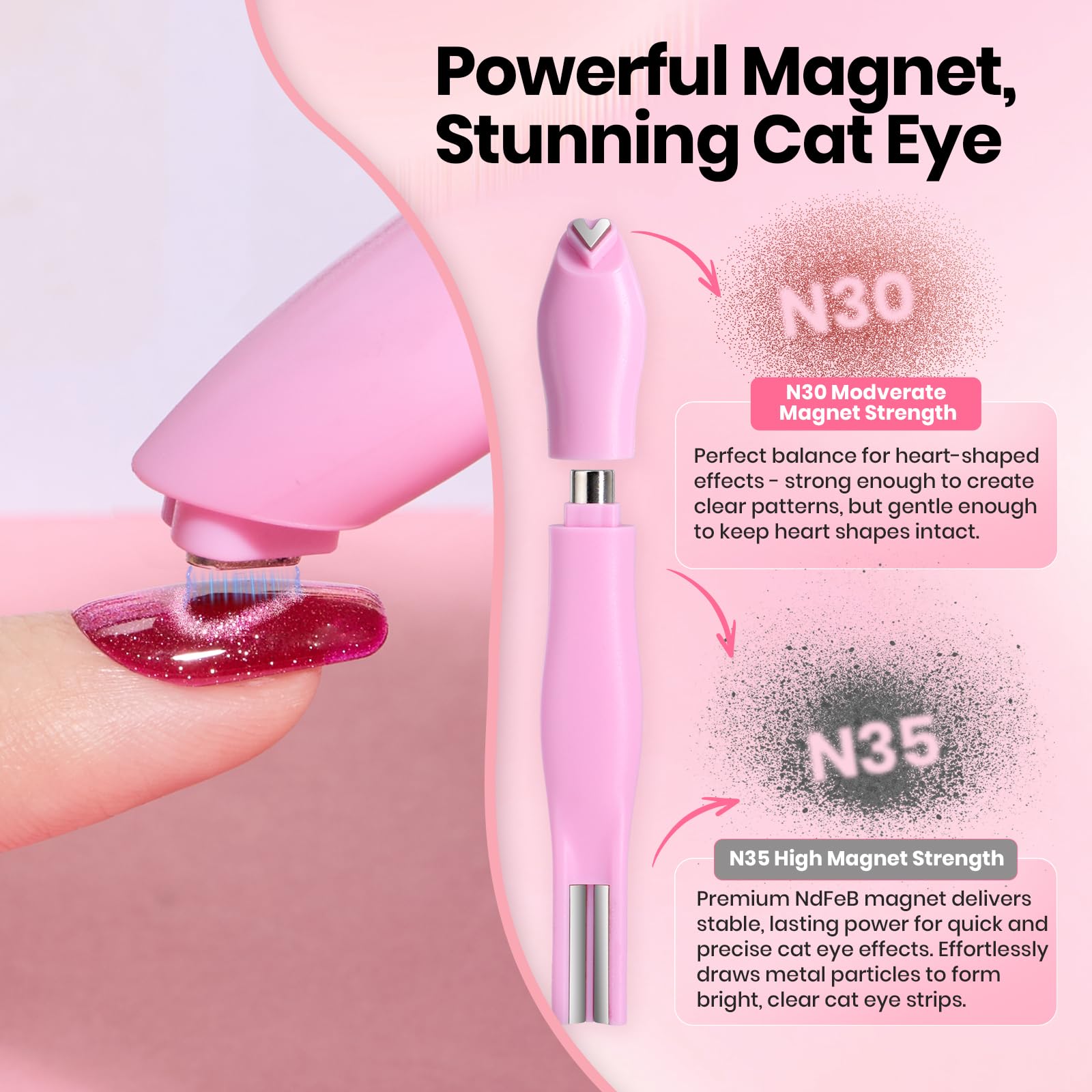 beetles Gel Polish series of nails showing six cat eye texture effects