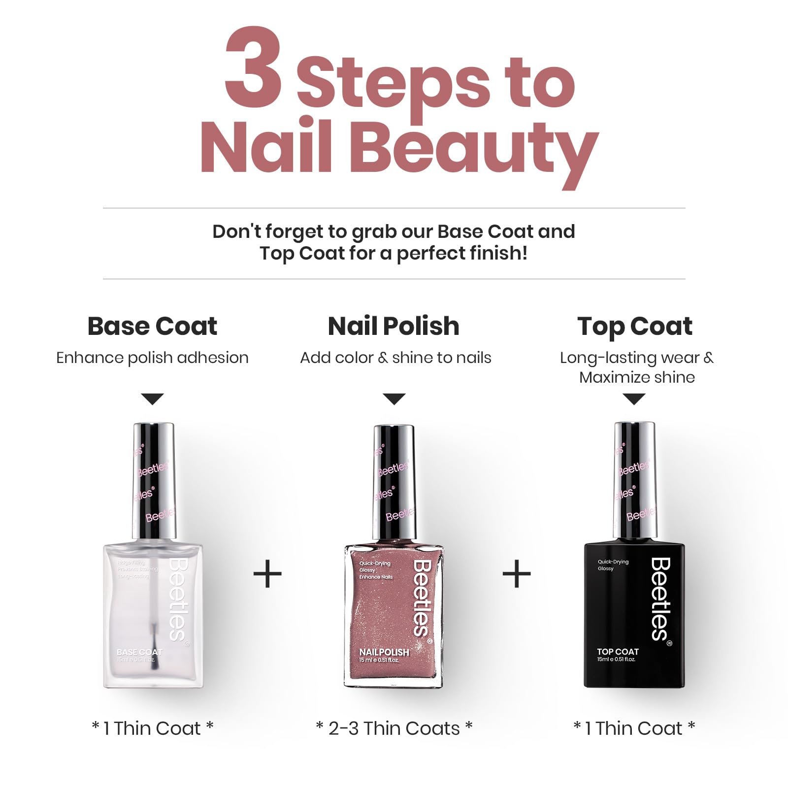 Beetles label detail with ingredients visible and nail-care benefit