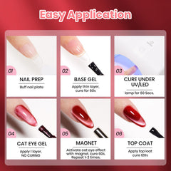 Beetles Gel Polish gift box lifestyle image highlighting polished presentable packaging