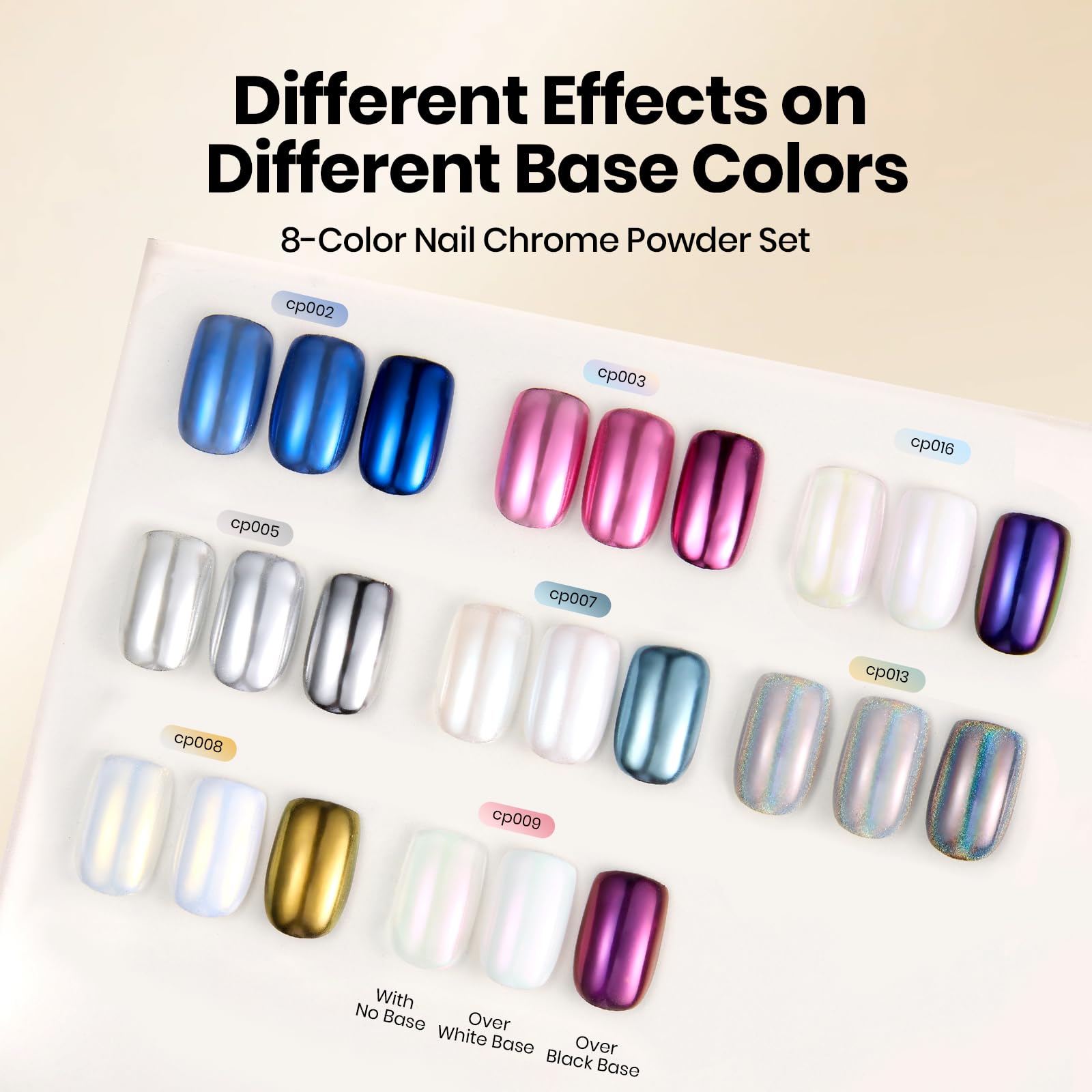 Beetles Gel Polish chrome blue mirror finish on nail tip highlighting high reflectivity