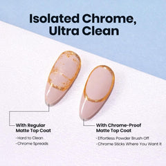 Beetles matte top coat swatch showing smooth velvet finish and even coverage