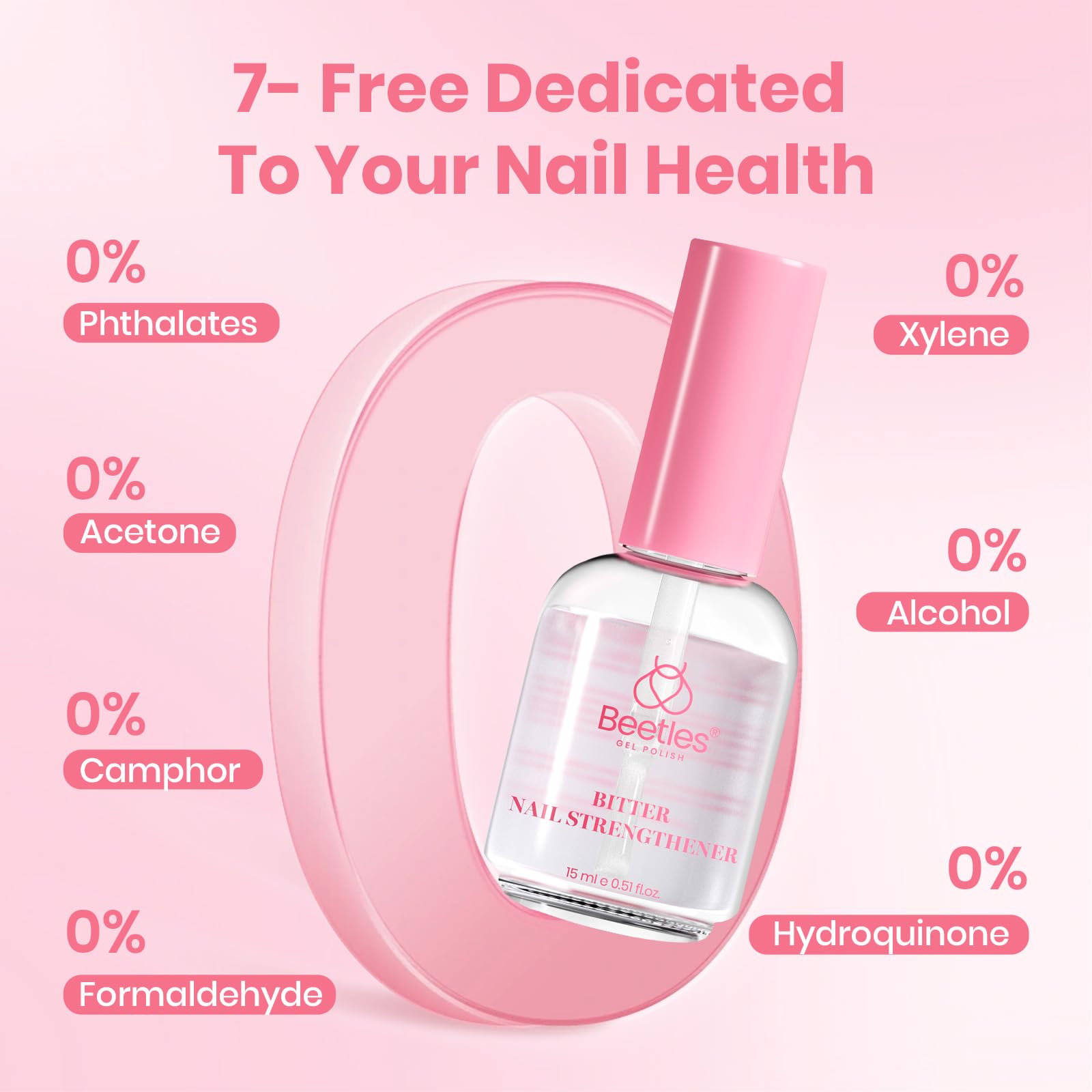 Beetles clear glossy finish on natural nails for protective shine benefit