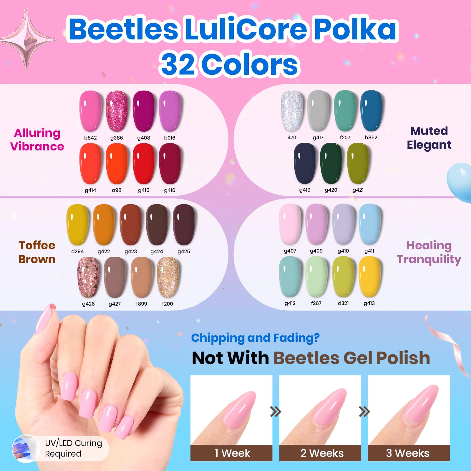 beetles close up gel bottle label showing LuliCore polka formula benefit: professional pigmentation