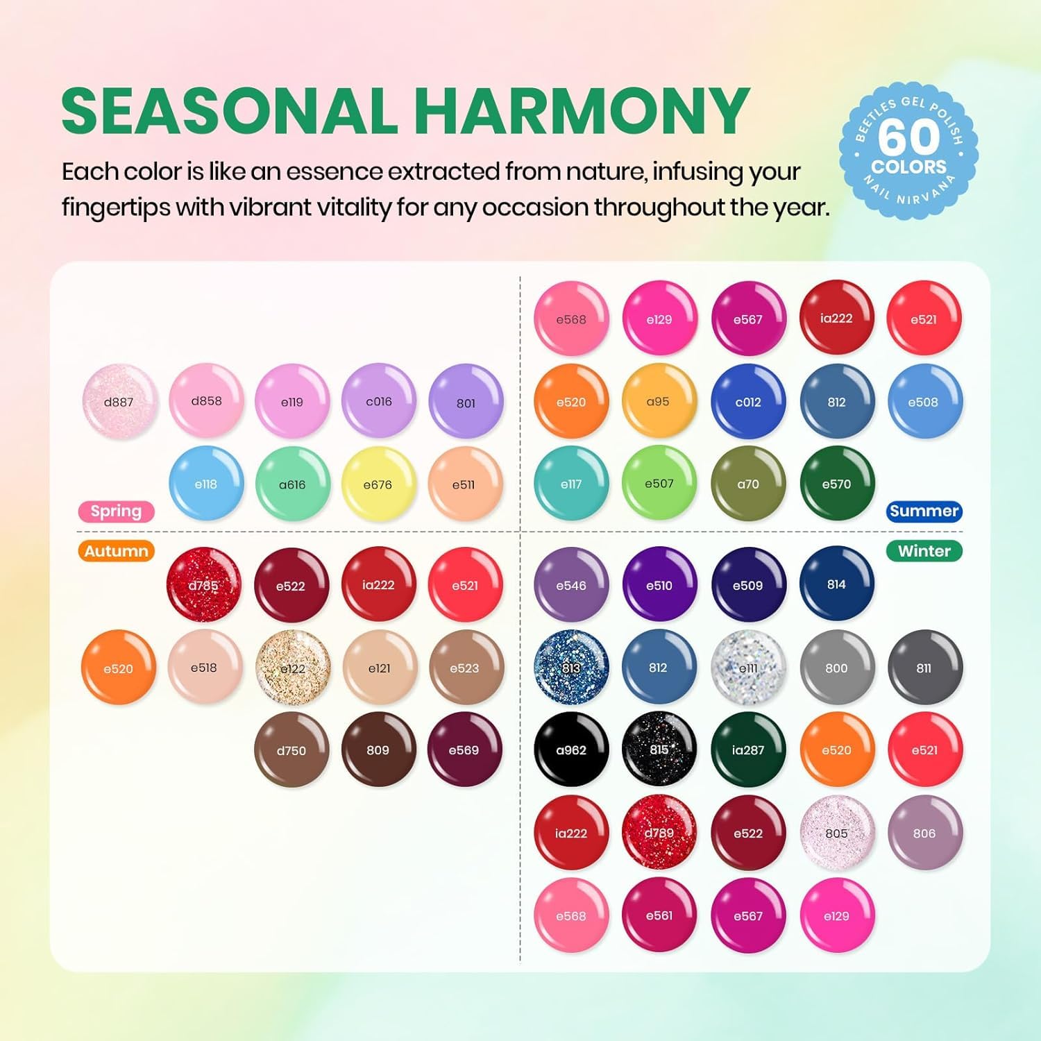 Beetles color array of 60 gel shades displayed to inspire seasonal and trendy manicures