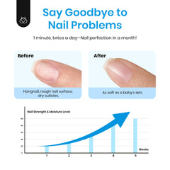 Beetles Cuticle Serum ingredient label highlighting jojoba, olive oil, and vitamin E benefits