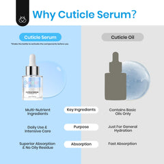 Beetles Cuticle Serum on a vanity next to manicure tools as a practical beauty essential