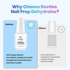 Beetles dehydrator applied to natural nail improving base coat bonding