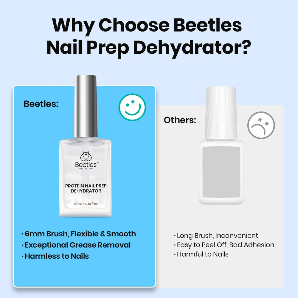beetles dehydrator paired with protein primer and gel, showing compatible use