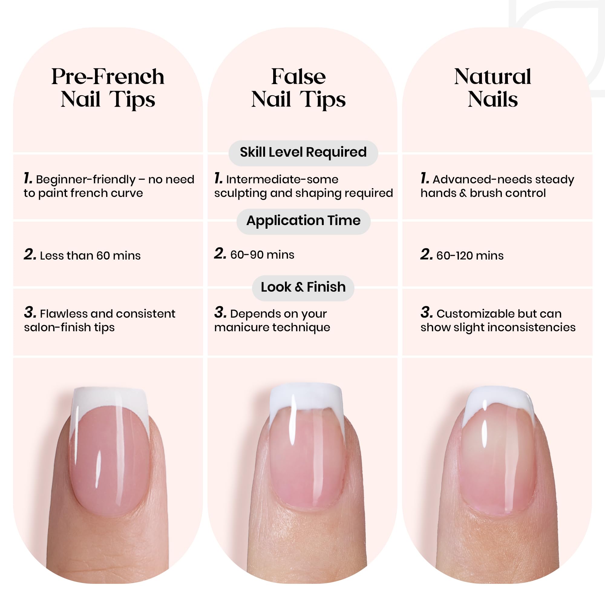 Beetles Gel Polish close detail of French tip contrast for polished look benefit