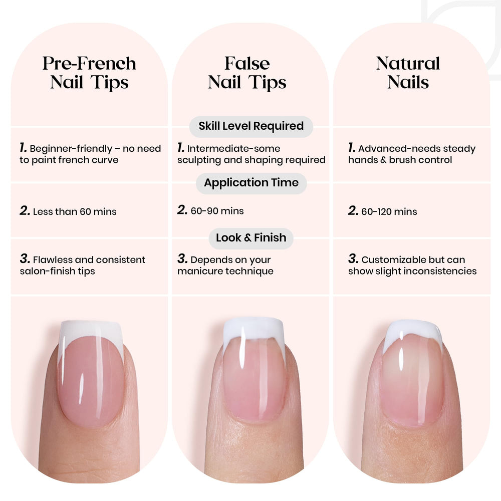 Beetles Gel Polish close detail of French tip contrast for polished look benefit