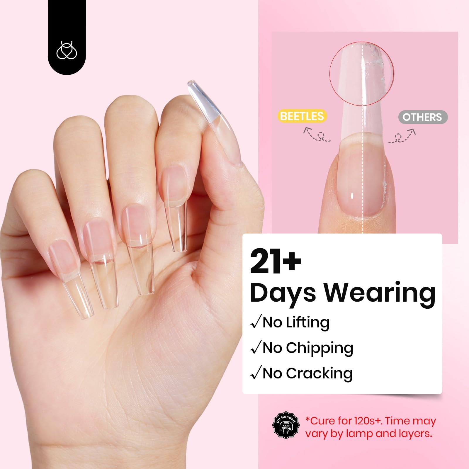 beetles Dewy Breeze cured nail apex displayed, durable glossy finish for long-lasting wear