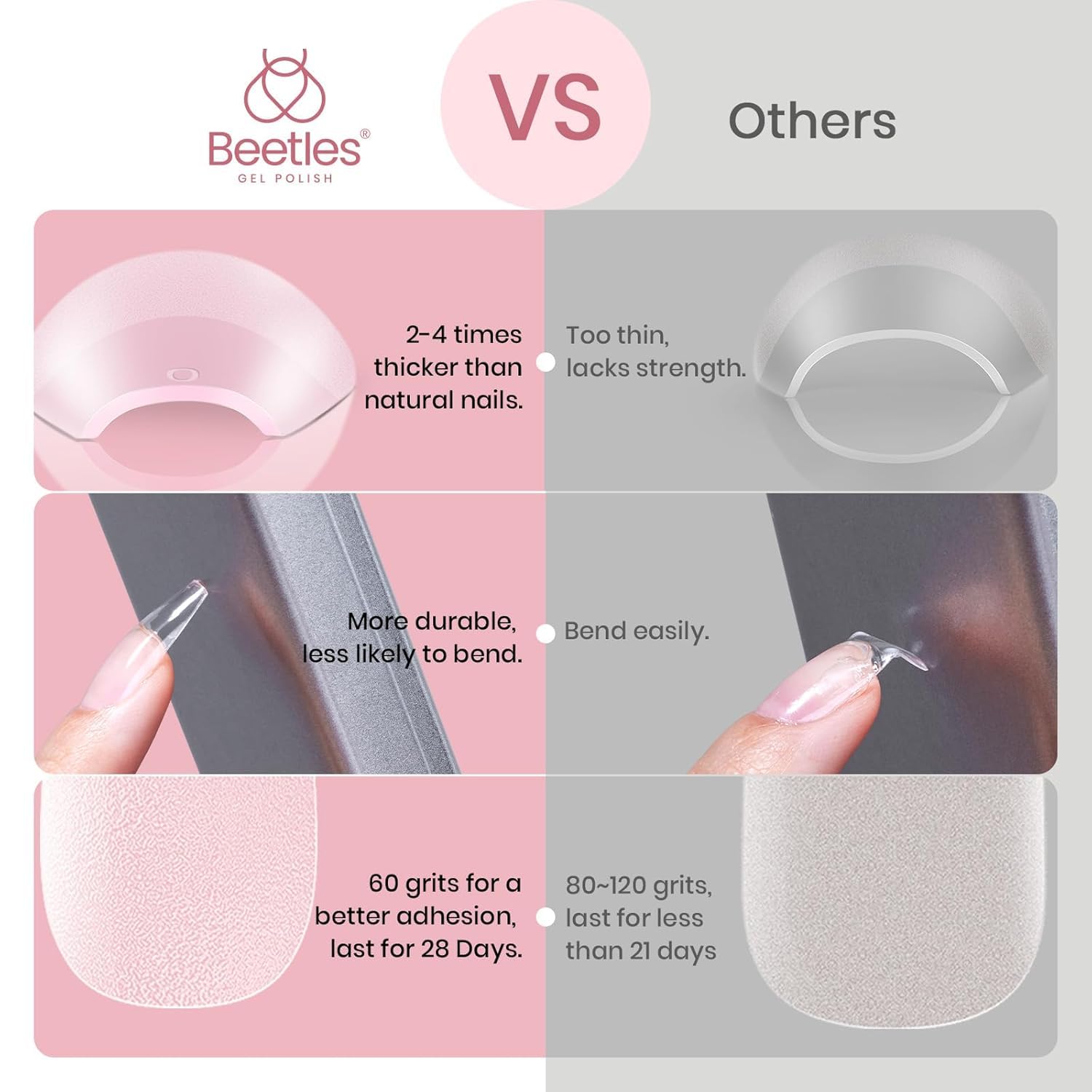 beetles finished coffin manicure lifestyle shot showing salon-quality polished look