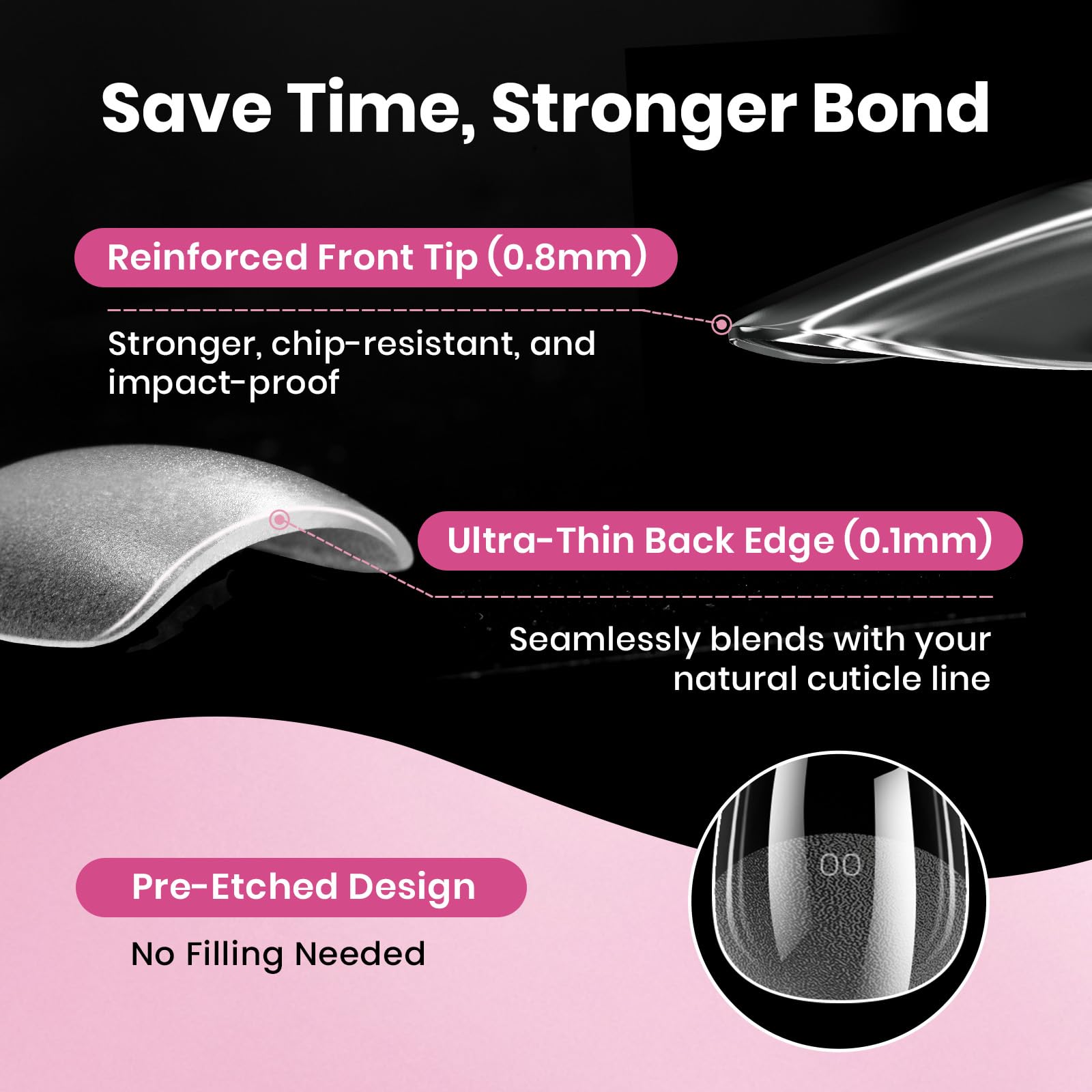 Beetles Flat-X texture and thin back edge detail for seamless glue contact
