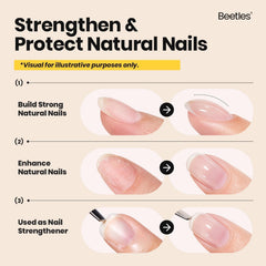 Beetles Gel Polish brush close-up demonstrating precise application and control