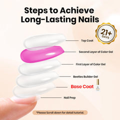 beetles Gel Base Coat elegant gift box styling for gifting and presentation benefit