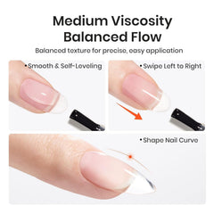 Beetles Builder Gel brush applying to nail demonstrating control for beginners