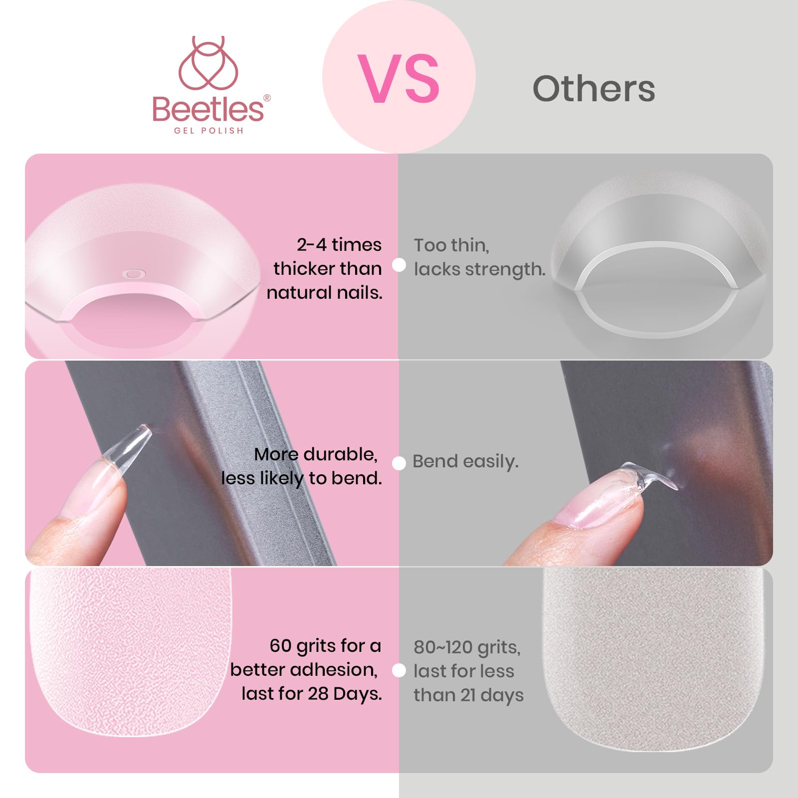 beetles gel polish application in hand demonstrating fast glue-on benefit